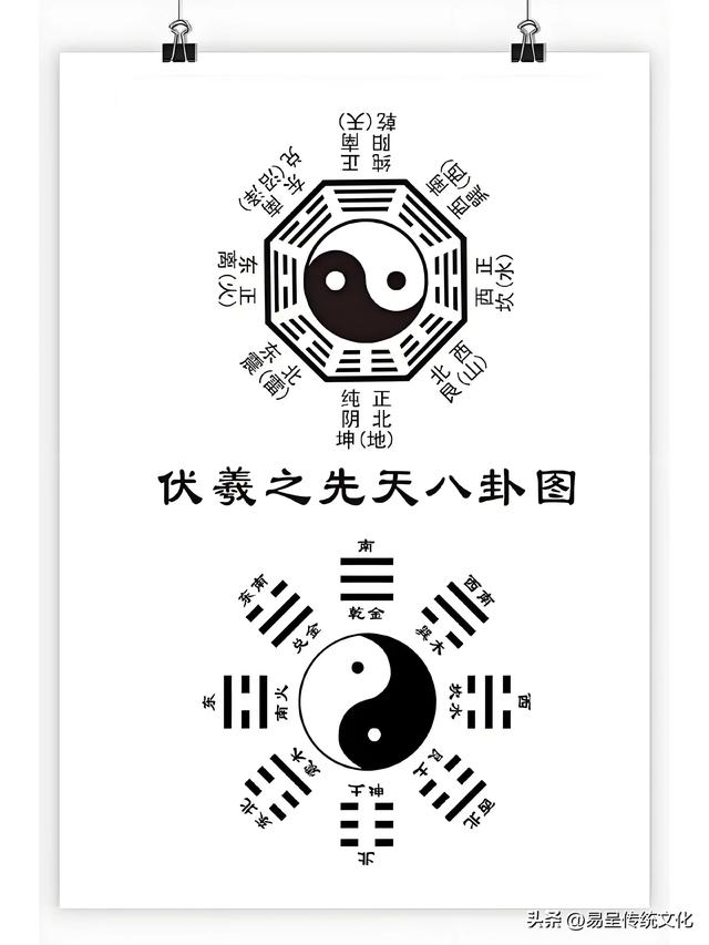 不可不知的八卦真相颠覆传统观念智慧-3.jpg