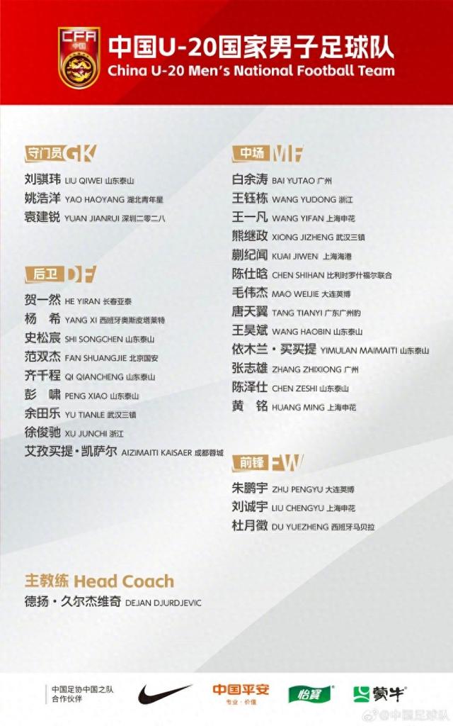 足球报：为备战U20亚洲杯，中国U20国家队将进行7场热身赛-1.jpg