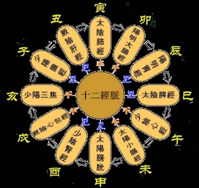 八卦《易经》-1.jpg