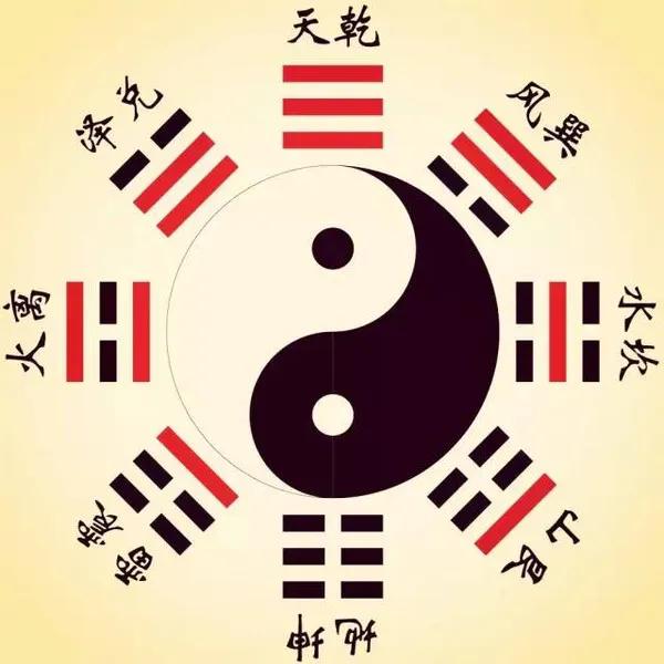 八卦《易经》-5.jpg