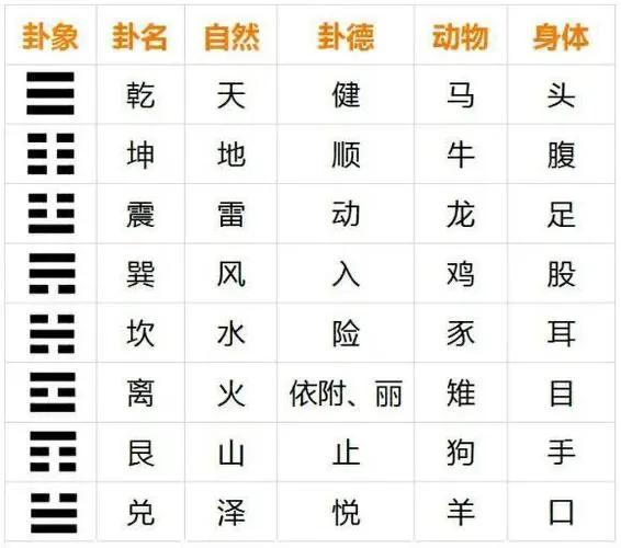 八卦《易经》-9.jpg
