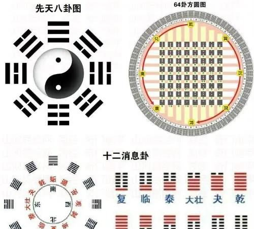八卦《易经》-6.jpg