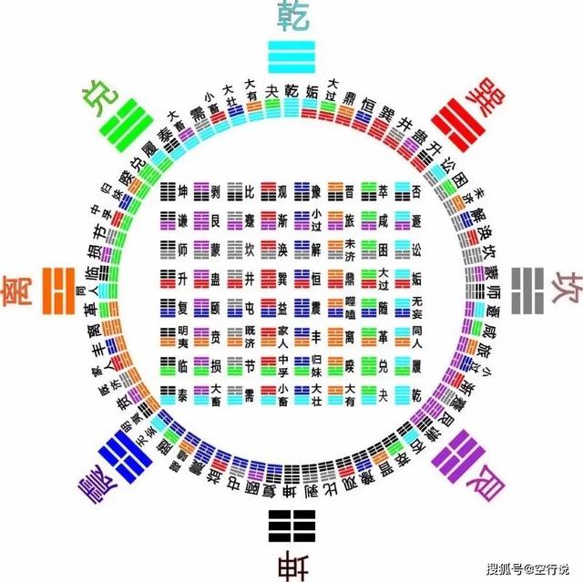八卦《易经》-8.jpg