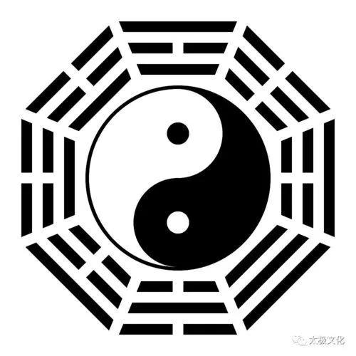 八卦《易经》-7.jpg