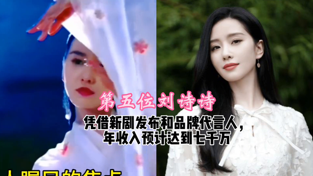 美貌开启财富密码，2024年收入居前的十位女明星曝光-2.jpg