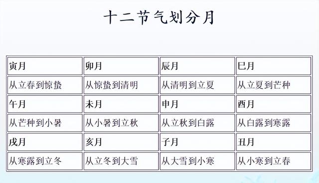 五行、八卦、天干、地支的关系-5.jpg