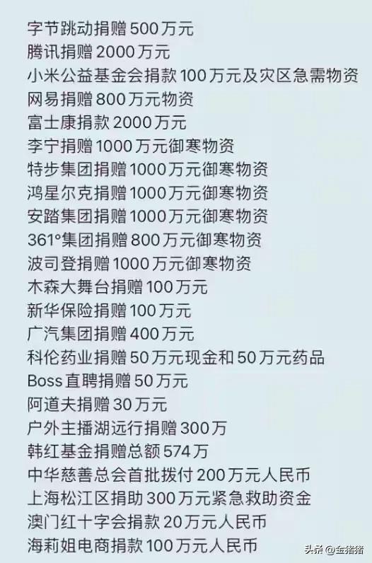 超20位明星！白敬亭100万，成毅50万，贾玲用“李焕英”名义捐款-13.jpg