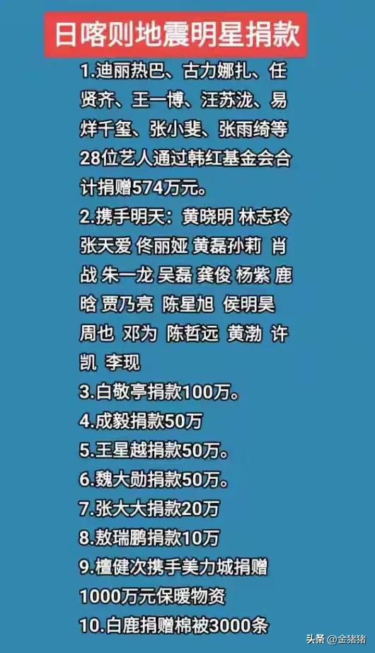 超20位明星！白敬亭100万，成毅50万，贾玲用“李焕英”名义捐款-17.jpg