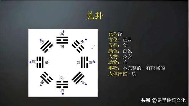 惊爆！八卦方位藏着现代生活的惊天秘密-3.jpg