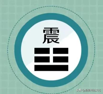 惊爆！八卦方位藏着现代生活的惊天秘密-5.jpg