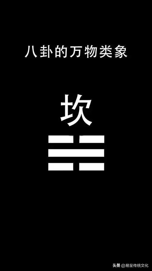 惊爆！八卦方位藏着现代生活的惊天秘密-7.jpg