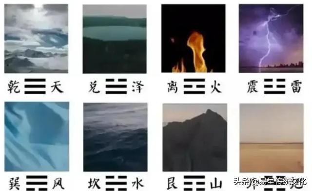 惊爆！八卦方位藏着现代生活的惊天秘密-11.jpg