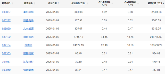 A股头条：特朗普考虑宣布国家经济紧急状态，以推出关税计划；“猪茅”业绩炸裂，电商巨头纷纷玩转“送礼”，科创综指即将登场-2.jpg