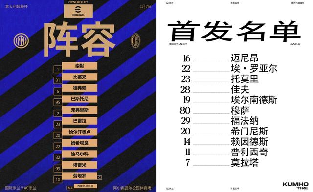 意大利超级杯：米兰让二追三93分钟绝杀国米！新帅2场豪夺1冠神了-2.jpg