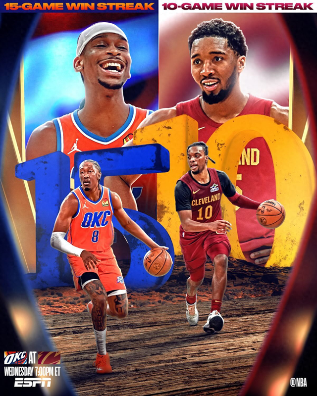 历史首现！NBA官方预热东西部榜首对决：15连胜雷霆PK10连胜骑士-1.jpg