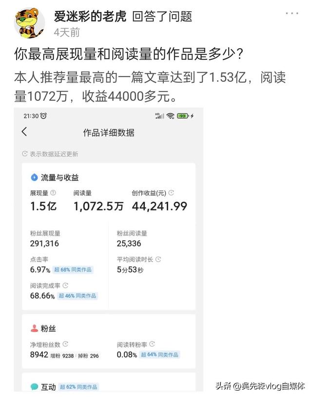 头条的大神真多，一篇文章，展现量1.5亿，阅读量1千万，收益4万-1.jpg