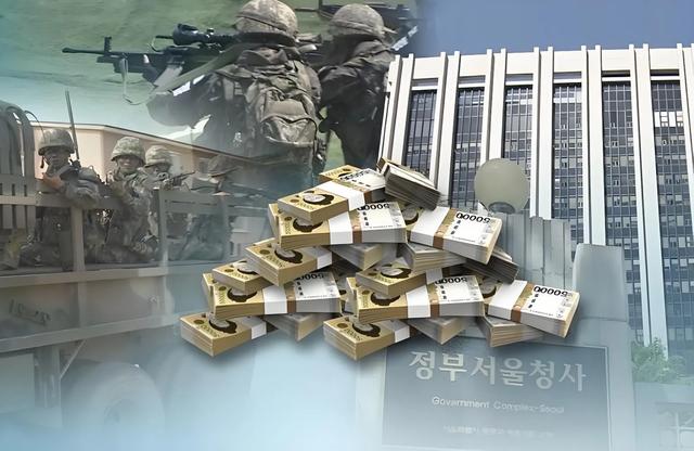 世界十大军事投入最多国家-11.jpg