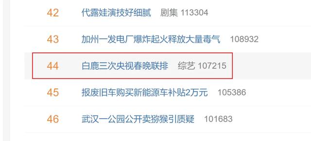 春晚第三次联排：新增14位明星，白鹿刘宇宁三轮都现身，沈腾缺席-9.jpg
