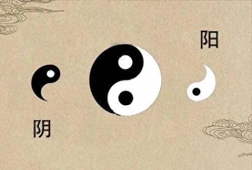 八卦的构成：从阴阳爻到自然现象的象征-1.jpg