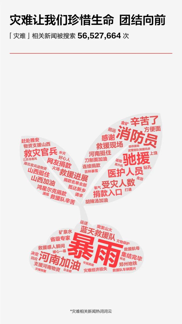2021今日头条年度搜索报告（完整版）-11.jpg