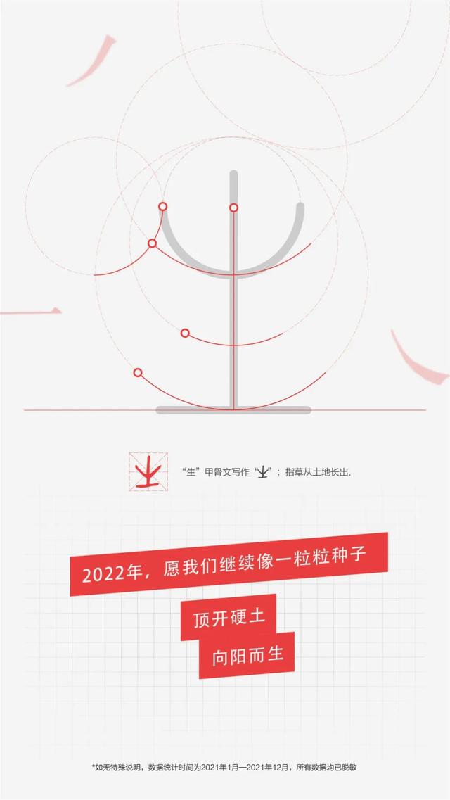 2021今日头条年度搜索报告（完整版）-15.jpg