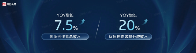 今日头条张超：升级“优质创作者计划”，全面激励优质内容-4.jpg