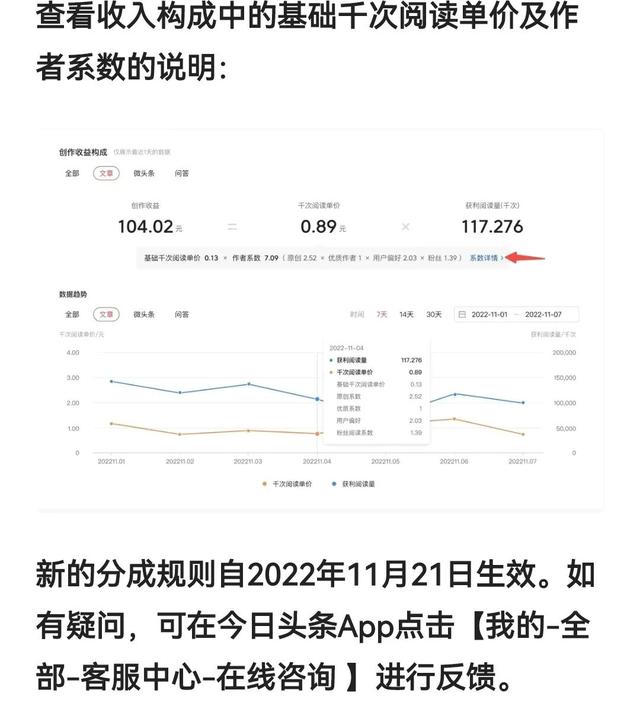 头条新规官方完整版！“失望、撤退、摆烂、放弃”？-9.jpg