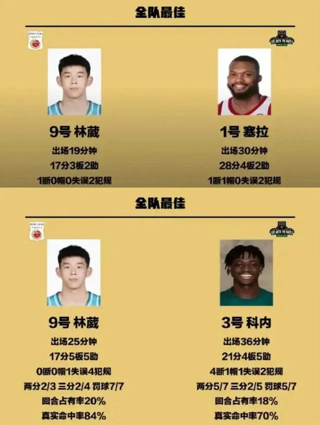 公布了！中国男篮2025年首秀！胡明轩确定退出-9.jpg