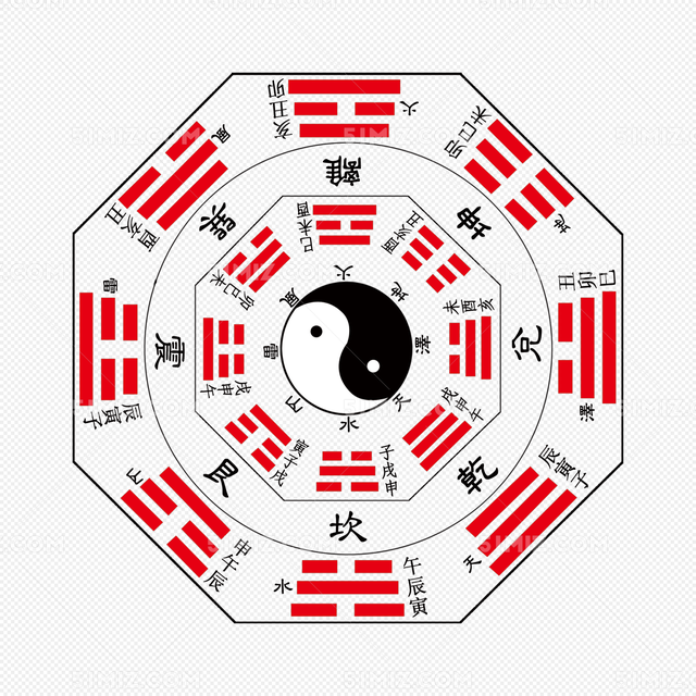 八卦，中国古代智慧的奇妙符号-2.jpg