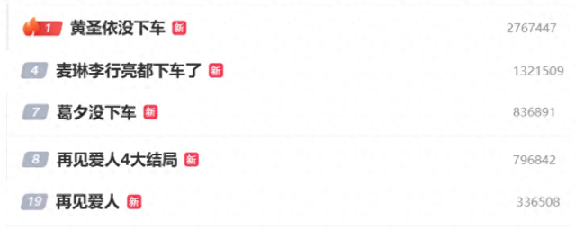 明星网红纷逃离，微博过了红利期-1.jpg