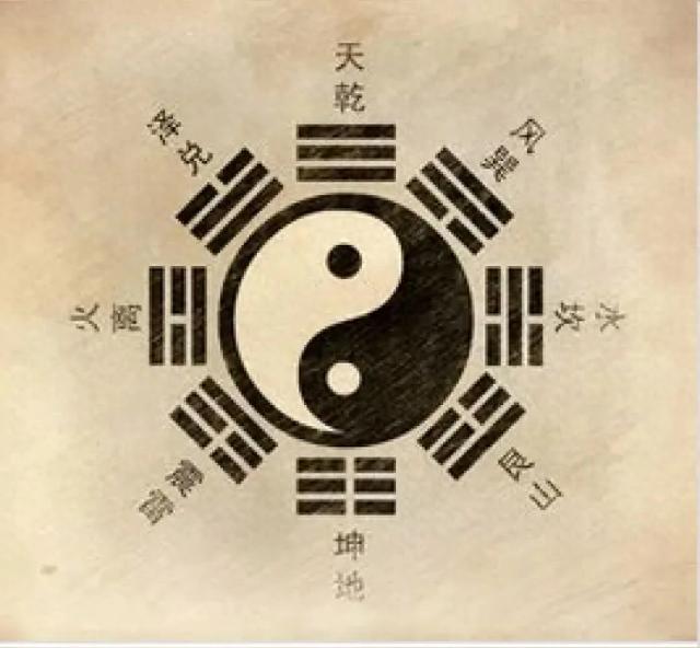 八卦:从神话到哲学的文化溯源-1.jpg