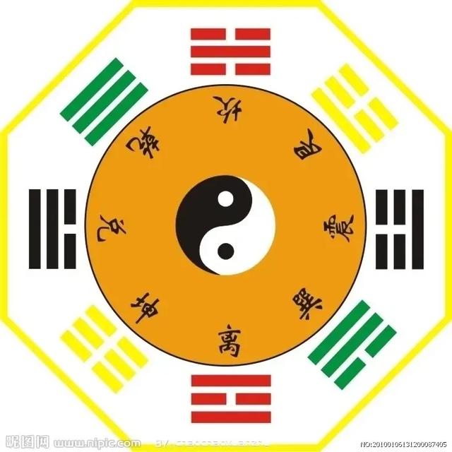 八卦:从神话到哲学的文化溯源-5.jpg