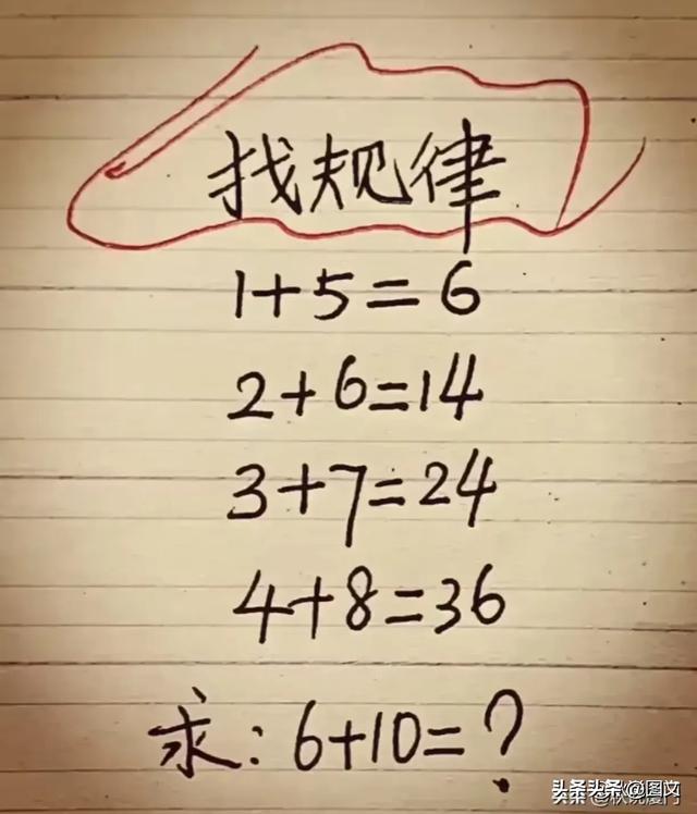 笑破肚皮的段子，太搞笑了，直接笑登了，脑洞大开，爆笑登场！-14.jpg