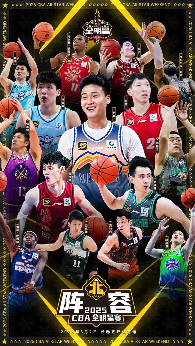 球迷态度：CBA全明星完整阵容公布，哪位球员的入选让你感到疑惑？-1.jpg