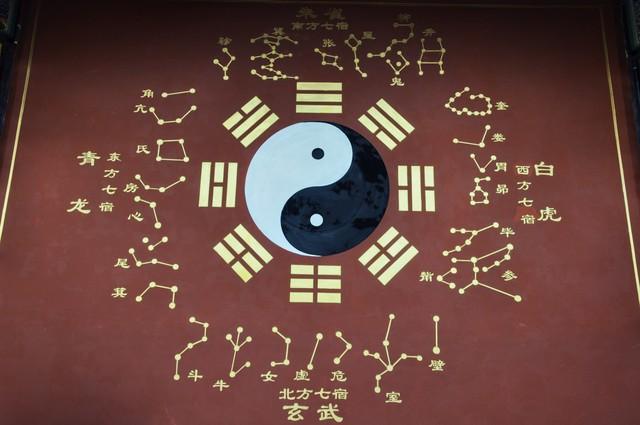从伏羲到周文王：先天八卦与后天八卦的演变之路-3.jpg