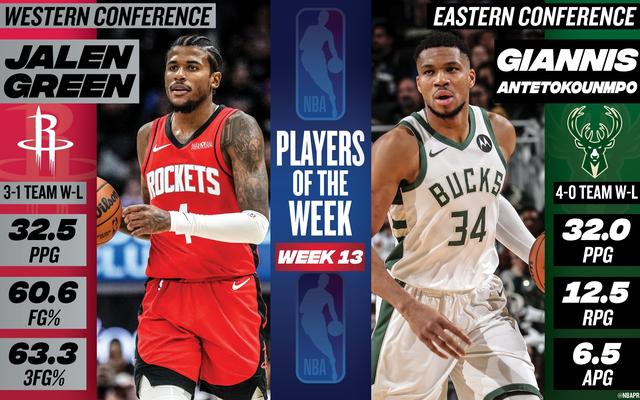 火箭杀入前3！NBA最新战力榜公布：快船9湖人14 勇士排名上升1位-3.jpg