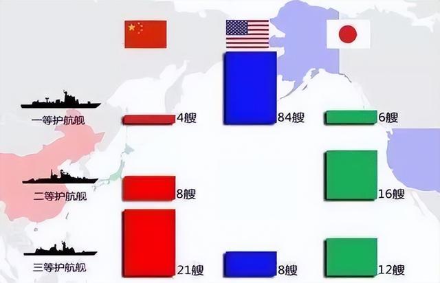 中美军事力量大变局：未来走向何方？-6.jpg