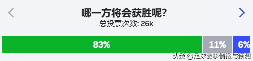 西杯 2:30 毕尔巴鄂竞技 VS 奥萨苏纳 赛前情报收集分享与分析预测-6.jpg
