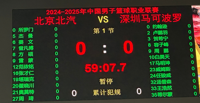 北京大胜深圳终结三连败！杰曼5+18引六人上双 曾凡博21+4周琦15+9-3.jpg