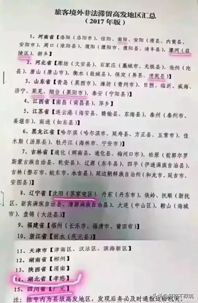 加拿大签证“暗箱操作”？地域姓氏歧视？-2.jpg