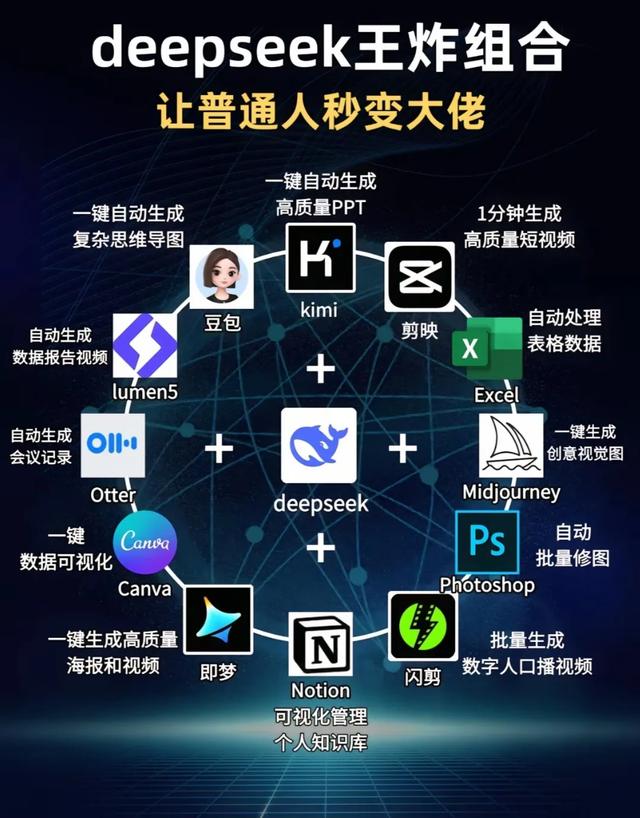《当心！你的号头条正在被DeepSeek“夺舍”！！！》-3.jpg