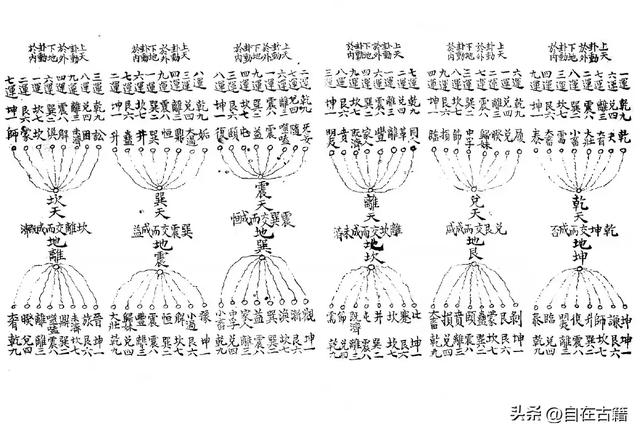 八卦精义-3.jpg
