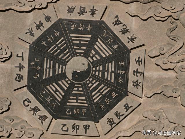“易经八卦速记法！‘乾三连、坤六断’一招背熟，小白秒变高手”-1.jpg