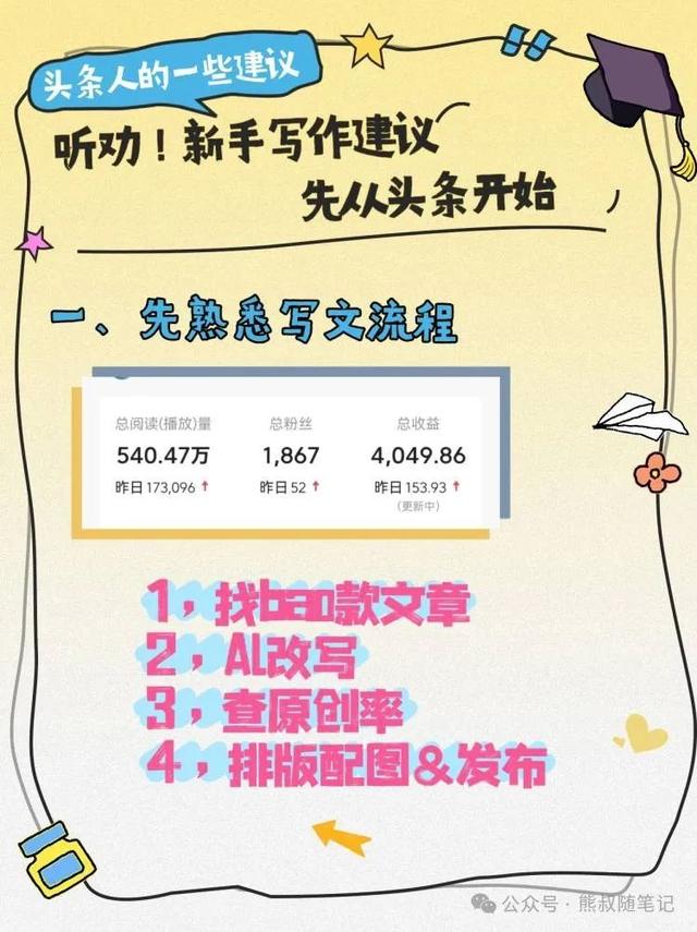 普通人如何做头条？保姆级流程-2.jpg