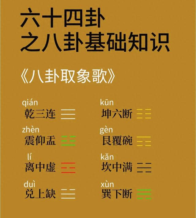 八卦基础知识：从符号到哲学的核心解读-1.jpg