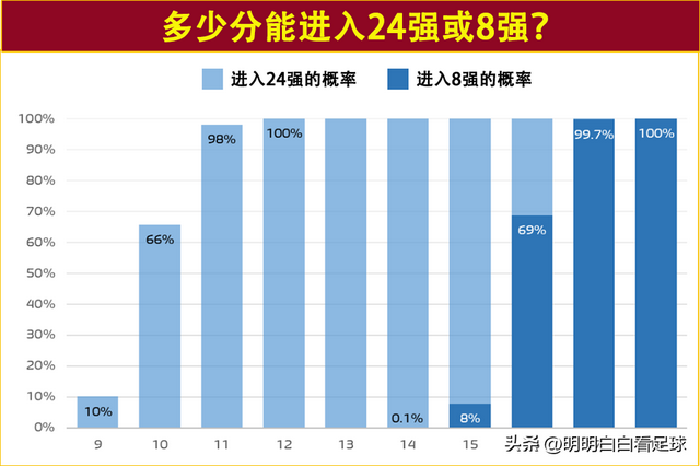 欧冠：费耶诺德vs拜仁！五个后腰全没了，费耶诺德要丢多少个？-2.jpg