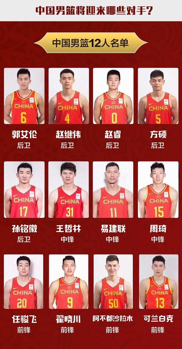 篮球世界杯来了！小编已为你备好看球攻略-6.jpg