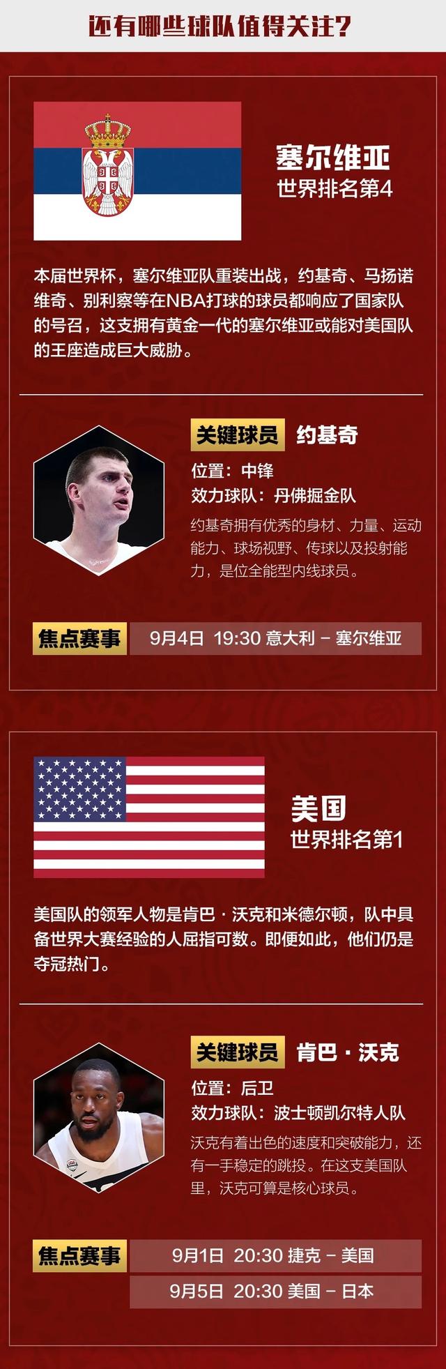 篮球世界杯来了！小编已为你备好看球攻略-8.jpg
