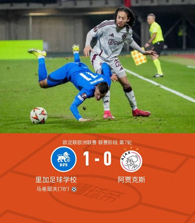 里加足球学校1-0阿贾克斯，马希耶夫制胜-1.jpg