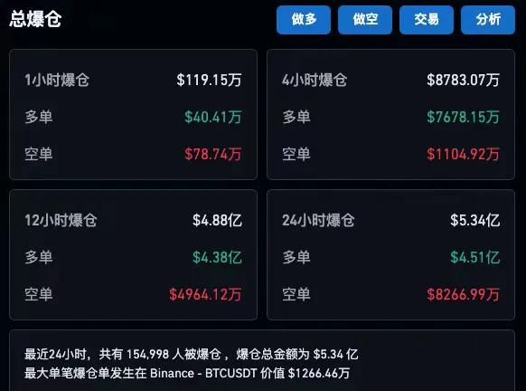 刚刚，集体大跳水！超31万人爆仓！-6.jpg